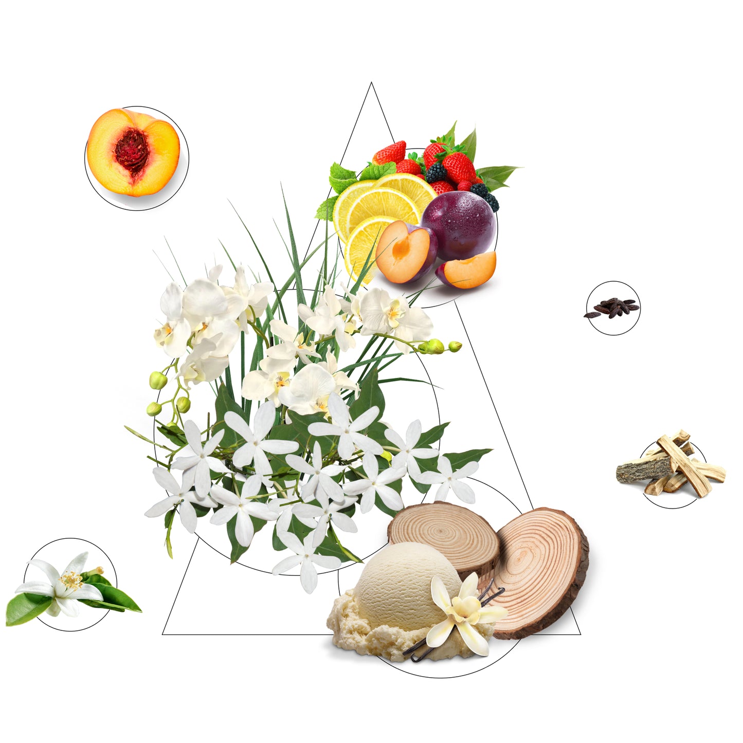 Scented concentrate for washing Vanity